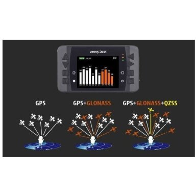 GPS duomenų surinkimas QSTARZ LT-6000S GNSS