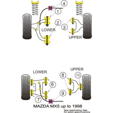 MAZDA MX5 GALINIS TYLUS BLOKAS 11 MM  (2)