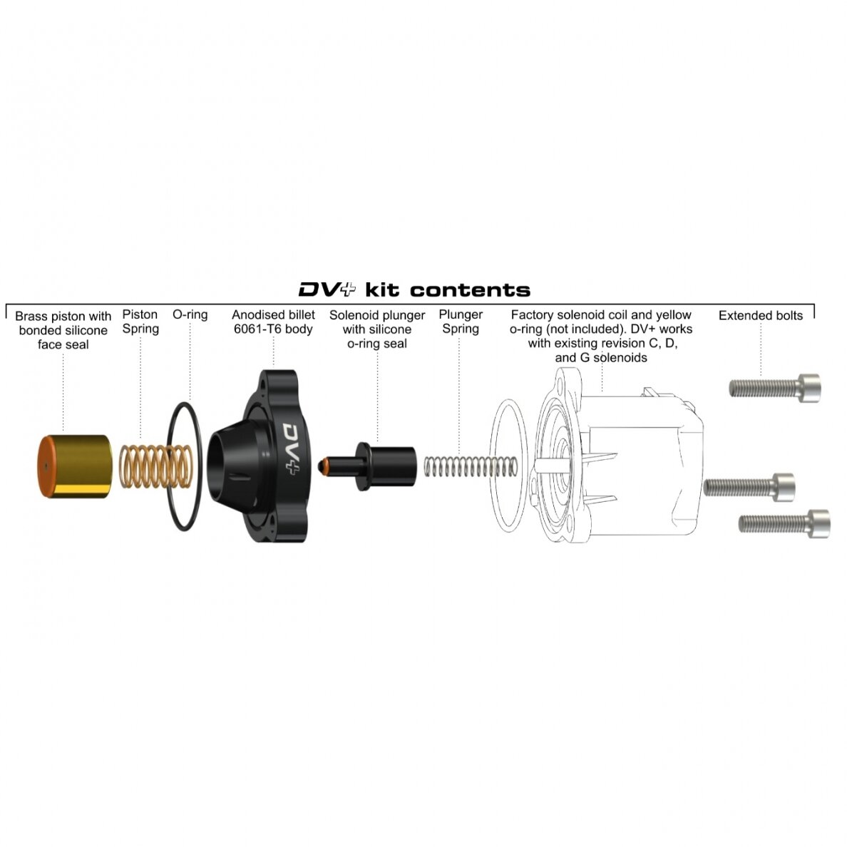 GFB DV+ perjungimo vožtuvas, skirtas Audi, Seat, Skoda, VOLKSWAGEN 1.4/1.8/2.0 TSI 1.4/1.8/2.0/2.5 TFSI 2 GFB DV+ perjungimo vožtuvas, skirtas Audi, Seat, Skoda, VOLKSWAGEN 1.4/1.8/2.0 TSI 1.4/1.8/2.0/2.5 TFSI 2
