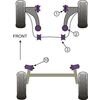POWERFLEX tylus blokas, priekinis trikampis, galinis Nr. 2 x22 1 POWERFLEX tylus blokas, priekinis trikampis, galinis Nr. 2 x22 1