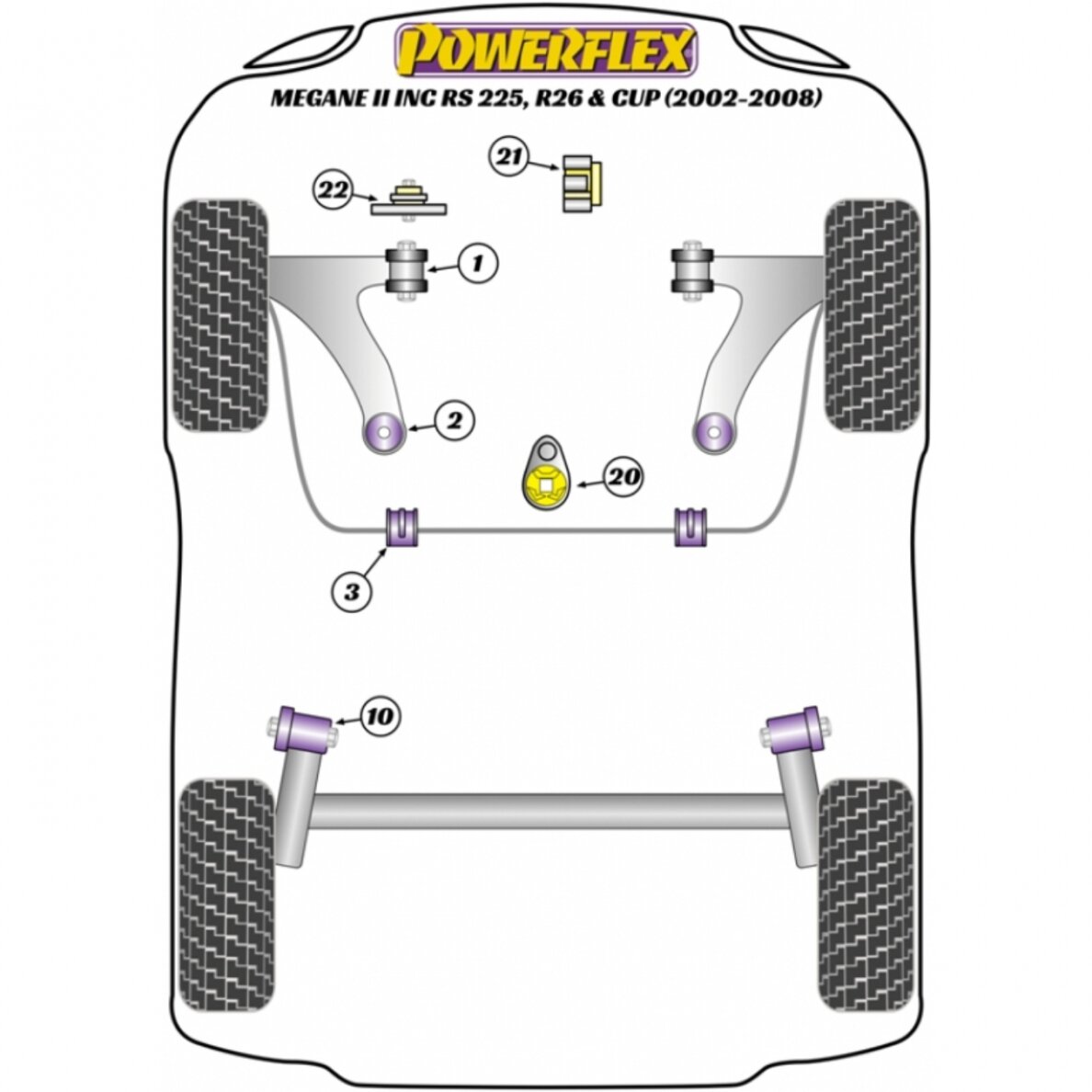POWERFLEX juodas tylus blokas Renault Clio III RS ir Megane II RS (Nr. 14 Variklio tvirtinimas, skirtas naudoti trasoje) 2