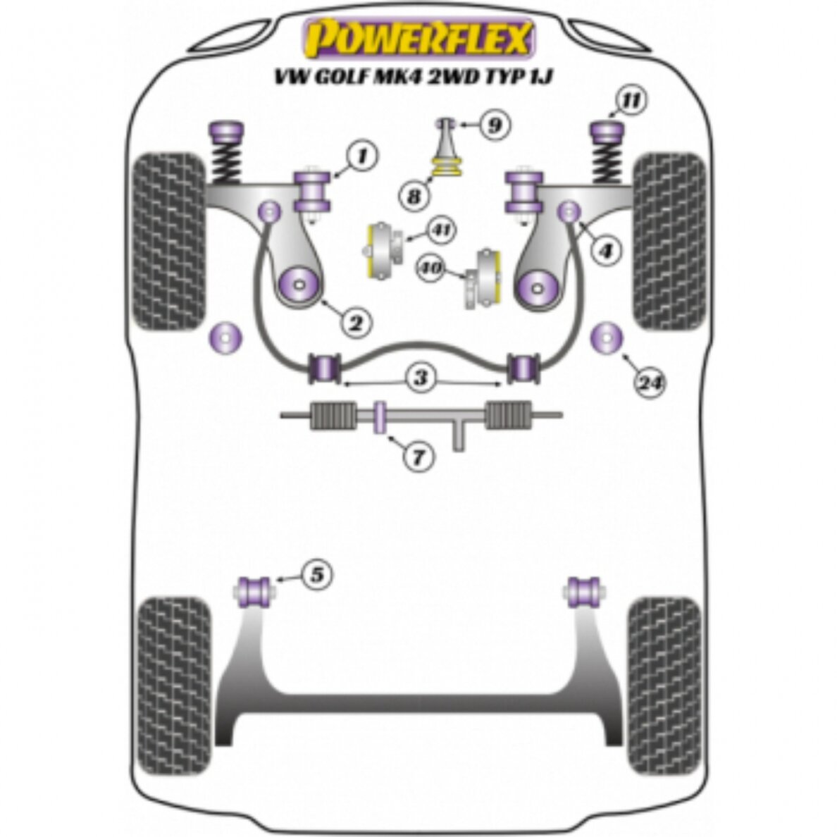 POWERFLEX standartinis tylus blokas, skirtas Audi A3, VW Golf 4 ir Seat Leon (Nr. 4 stabilizatoriaus strypas) 2