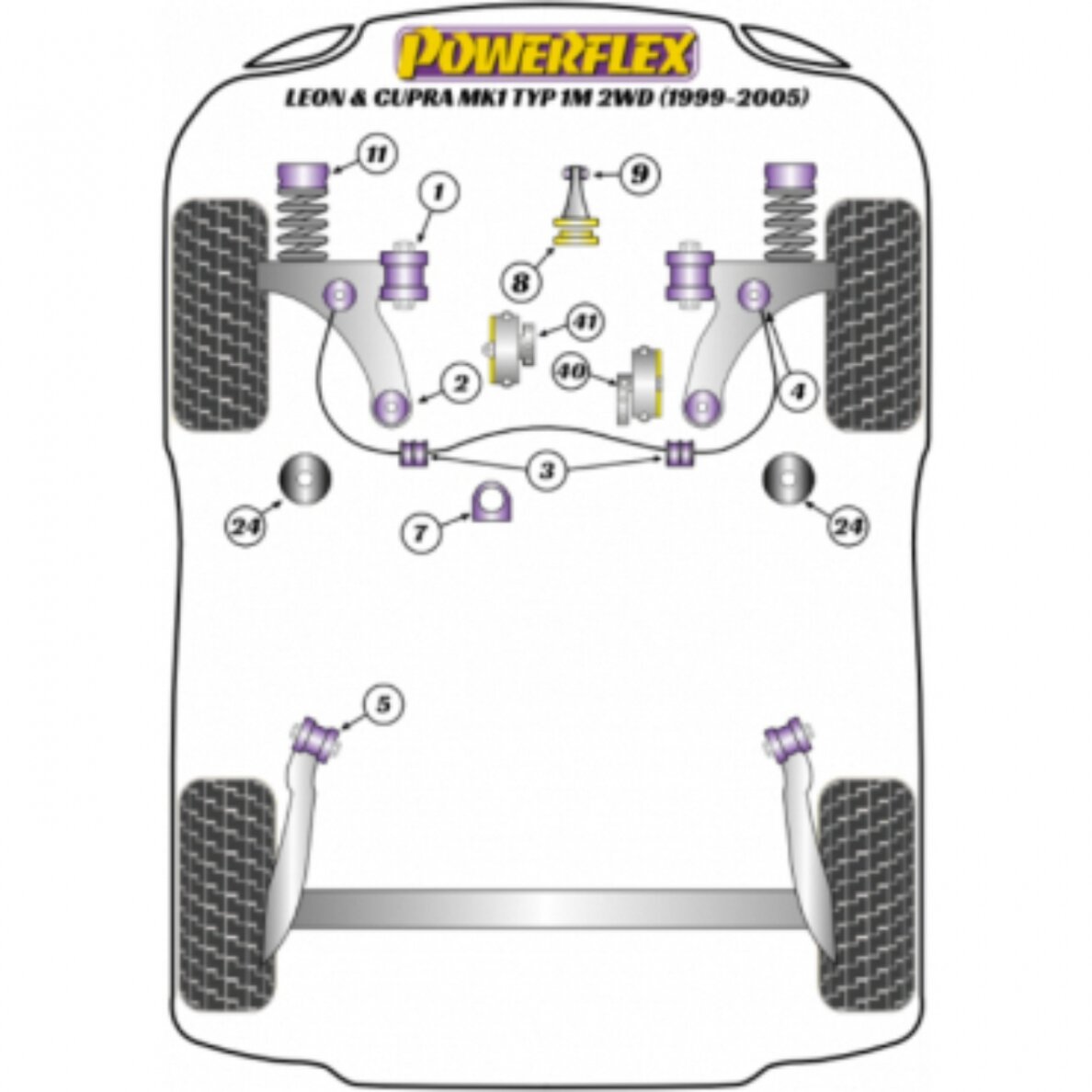 POWERFLEX standartinis tylus blokas, skirtas Audi A3, VW Golf 4 ir Seat Leon (Nr. 4 stabilizatoriaus strypas) 3
