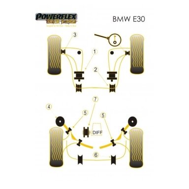 POWERFLEX Black Series tylūs blokai BMW E30 3 serijos galinei ašiai Nr. 4