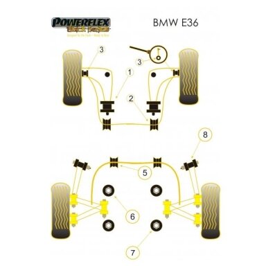 POWERFLEX Black Series tylūs blokai BMW E36 Nr. 8 / E46 M3 ir 3 serijos Nr. 3 Galinis priekinis pakabos svirtis