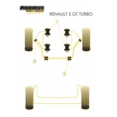 POWERFLEX Black Series tylūs blokai RENAULT 5 GT Turbo Vidinis priekinis stabilizatorius 23 mm, aukštis 33 mm Nr. 2