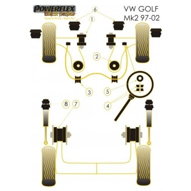 POWERFLEX Black Series tylūs blokai AUDI S3 MK1 ir VOLKSWAGEN Golf II/III/IV priekinis trikampis Nr. 1