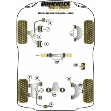 POWERFLEX Black Series tylūs blokai MAZDA MX5 NA NB priekinio apatinio trikampio Nr. 1