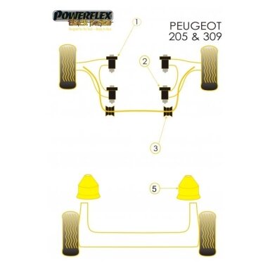 POWERFLEX Black Series tylūs blokai, skirti PEUGEOT 205 GTI ir 309 GTI 22 mm priekinė stabilizatoriaus strypas Nr. 3