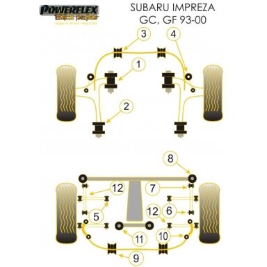POWERFLEX Black Series tylūs blokai SUBARU Impreza Galinė sustiprinimo juosta prie priekinio rato Nr. 7