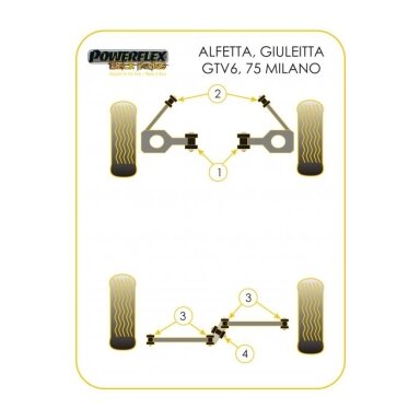 POWERFLEX Black serijos tylūs blokai ALFA ROMEO Giulietta / Alfetta / GTV 6 / 75  Nr. 1 Viršutinė priekinė vidinė spyruoklė