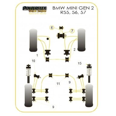 POWERFLEX Black serijos tylūs blokai, skirti MINI R50 / R52 / R53 / R55 / R56 ir R57 Priekinis stabilizatorius 24mm n°2
