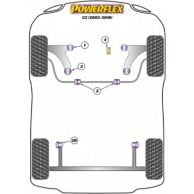 POWERFLEX Black serijos tylusis blokas Citroën C2 ir C3 (Nr. 10 Galinė ašis)