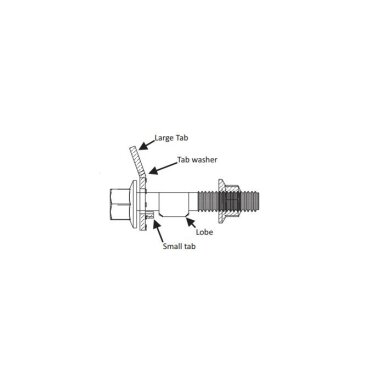 POWERFLEX Poweralign varžtų rinkinys 12 mm kampo reguliavimui