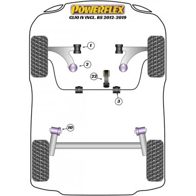 Standartinis POWERFLEX tylus blokas, skirtas RENAULT Clio IV R.S. Priekinė stabilizatoriaus sija 22,5 mm Nr. 3