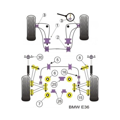 POWERFLEX standartinės įvorės BMW E24, E28, E30, E36 Nr. 16 galinio stabilizatoriaus traukės ir stabilizatoriaus įvorės jungčiai