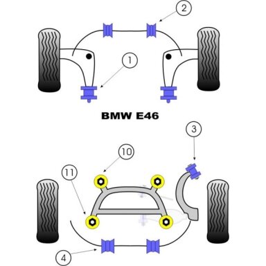 POWERFLEX Standartiniai tylūs blokai BMW E46 3 serijos galiniam priekinės trikampio 66 mm Nr. 1