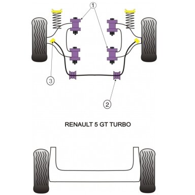 POWERFLEX Standartiniai tylūs blokai RENAULT 5 GT Turbo Vidinis priekinis stabilizatorius 21 mm, aukštis 33 mm Nr. 2