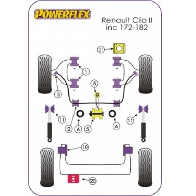 POWERFLEX Standartiniai tylūs blokai RENAULT Clio II Priekinis dešinysis variklio tvirtinimas Nr. 21
