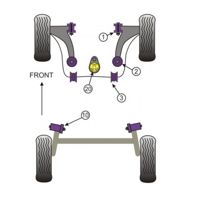 POWERFLEX standartiniai tylūs blokai, skirti RENAULT Clio III RS 197 AG ir Mégane II priekinės stabilizatoriaus 20 mm Nr. 3