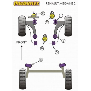 POWERFLEX standartiniai tylūs blokai RENAULT Mégane II ir III RS galinei ašiai Nr. 10