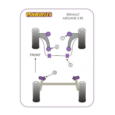 POWERFLEX Standartiniai tylūs blokai RENAULT Mégane III RS Nr. 3 Priekinė stabilizatoriaus sija 22 mm