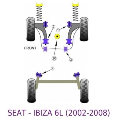 POWERFLEX standartiniai tylūs blokai SEAT Ibiza III arba VOLKSWAGEN Polo IV galiniam priekinės trikampio Nr. 2