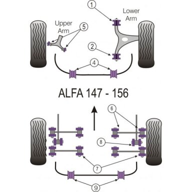 POWERFLEX standartiniai tylūs blokai ALFA ROMEO 147 - 156 Nr. 5 Viršutinis priekinis trikampis
