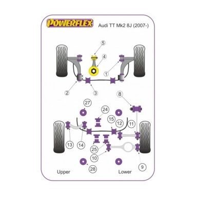 POWERFLEX standartiniai tylūs blokai AUDI A3 II / TT II arba VOLKSWAGEN Golf V / VI / VII galiniam rėmui už Nr. 28