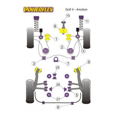 POWERFLEX Standartiniai tylūs blokai, skirti AUDI arba SEAT arba SKODA arba VOLSKWAGEN Priekinio amortizatoriaus galvutė 10 mm Nr.11