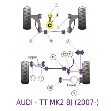 POWERFLEX standartiniai tylūs blokai AUDI S3 arba VOLKSWAGEN Golf VI priekinio trikampio Nr. 1
