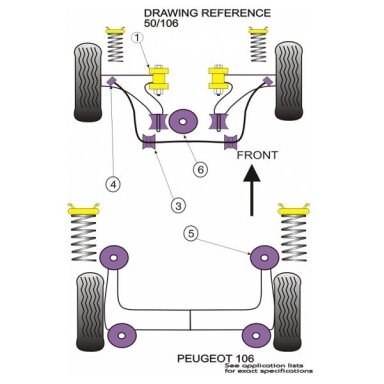POWERFLEX standartiniai tylūs blokai CITROEN Ax ir PEUGEOT 106 galinei ašiai M10 Nr. 5
