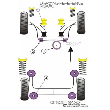 POWERFLEX Standartiniai tylūs blokai, skirti CITROEN Saxo n°2 ir PEUGEOT 106 n°3 Priekinis stabilizatorius (vidinis) 22 mm