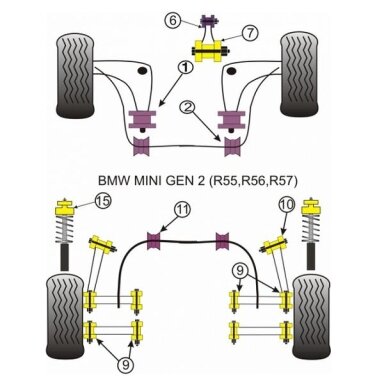 POWERFLEX Standartiniai tylūs blokai, skirti MINI R50 / R52 / R53 / R55 / R56 ir R57 Galinis stabilizatorius 17 mm Nr. 11