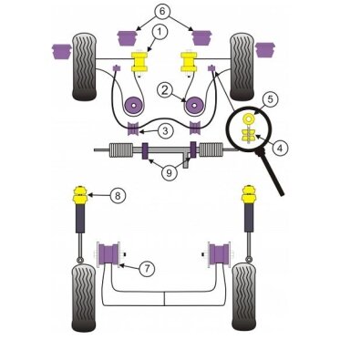 POWERFLEX standartiniai tylūs blokai VOLKSWAGEN Golf II/III priekinio variklio tvirtinimui Nr. 6