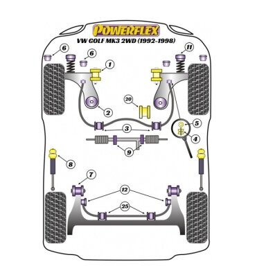 POWERFLEX standartiniai tylūs blokai VOLKSWAGEN Golf III galinei ašiai Nr. 7