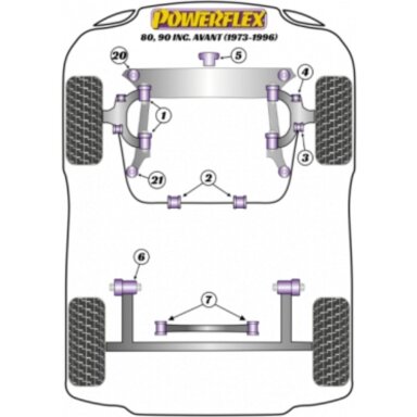POWERFLEX standartinis tylus blokas, skirtas Audi 80, 90, kupė ir kabrioletui (nr. 6 galinės pakabos svirtis)
