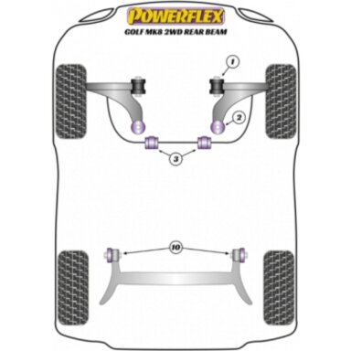 POWERFLEX standartinis tylus blokas, skirtas Audi A3, S3, RS3 ir VW Golf (Nr. 3 Priekinė stabilizatoriaus sija 23,2 mm)