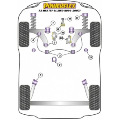 POWERFLEX standartinis tylus blokas, skirtas Audi A3, VW Golf 4 ir Seat Leon (Nr. 4 stabilizatoriaus strypas)