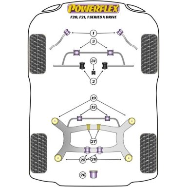 POWERFLEX tylis blokas BMW 1 serijos F20, F21 (Nr. 2 stabilizatoriaus strypas)