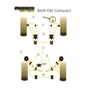 POWERFLEX Black Series tylūs blokai BMW E30 ir E36 3 serijai Stabilizatoriaus jungtis Nr. 3 2