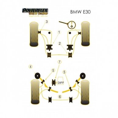 POWERFLEX Black Series tylūs blokai BMW E30 ir E36 3 serijai Stabilizatoriaus jungtis Nr. 3 3