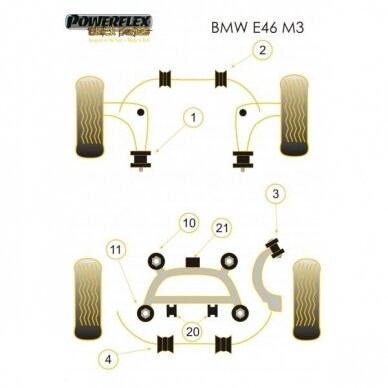 POWERFLEX Black Series tylūs blokai BMW E46 M3 galiniam aliuminio priekinio trikampio Nr. 1 1
