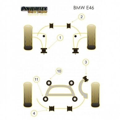 POWERFLEX Black Series tylūs blokai BMW E36 3 serijos Nr. 5 ir E46 3 serijos Nr. 4 20 mm galiniam stabilizatoriui 2 POWERFLEX Black Series tylūs blokai BMW E36 3 serijos Nr. 5 ir E46 3 serijos Nr. 4 20 mm galiniam stabilizatoriui 2