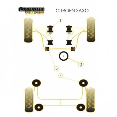 POWERFLEX Black Series tylūs blokai, skirti CITROEN Saxo n°2 ir PEUGEOT 106 n°3 Priekinis stabilizatorius (vidinis) 22 mm 1