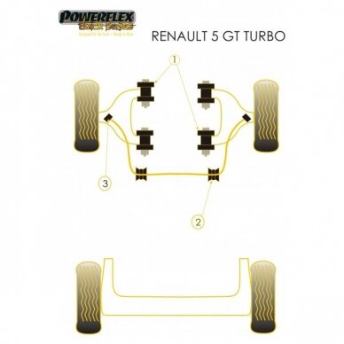 POWERFLEX Black Series tylūs blokai RENAULT 5 GT Vidinis priekinis stabilizatorius 21 mm aukštis 45 mm Nr. 2 1 POWERFLEX Black Series tylūs blokai RENAULT 5 GT Vidinis priekinis stabilizatorius 21 mm aukštis 45 mm Nr. 2 1