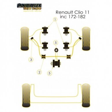 POWERFLEX Black Series tylūs blokai, skirti RENAULT Clio I Williams ir Clio II Dogbone variklio tvirtinimams Nr. 4 ir 5. 1 POWERFLEX Black Series tylūs blokai, skirti RENAULT Clio I Williams ir Clio II Dogbone variklio tvirtinimams Nr. 4 ir 5. 1