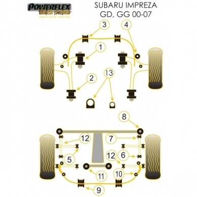 POWERFLEX Black Series tylūs blokai SUBARU Impreza galiniam priekinio trikampio nr. 2 1