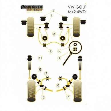 POWERFLEX Black Series tylūs blokai VOLKSWAGEN Golf II/III Strypas prie stabilizatoriaus ir priekinės pakabos svirties 12 mm Nr. 4 4 POWERFLEX Black Series tylūs blokai VOLKSWAGEN Golf II/III Strypas prie stabilizatoriaus ir priekinės pakabos svirties 12 mm Nr. 4 4