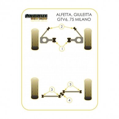 POWERFLEX Black serijos tylūs blokai ALFA ROMEO Giulietta / Alfetta / GTV 6 / 75  Nr. 1 Viršutinė priekinė vidinė spyruoklė 1